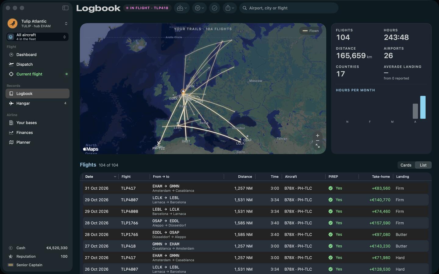 The Logbook of an airline based at Amsterdam: trails across Europe and the Middle East, totals, and the list of flights.